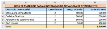 questões de concursos Prefeitura de Cunha Porã (SC) questões de concursos Prefeitura de Cunha Porã (SC) 2020
