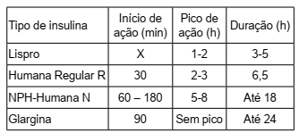 questões de concursos Prefeitura de Valinhos (SP) questões de concursos Prefeitura de Valinhos (SP) 2019