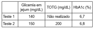 questões de concursos Prefeitura de Valinhos (SP) questões de concursos Prefeitura de Valinhos (SP) 2019