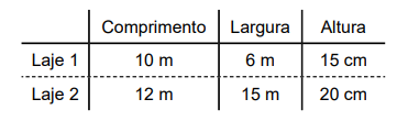 questões de concursos Prefeitura de Itapevi (SP) questões de concursos Prefeitura de Itapevi (SP) 2019