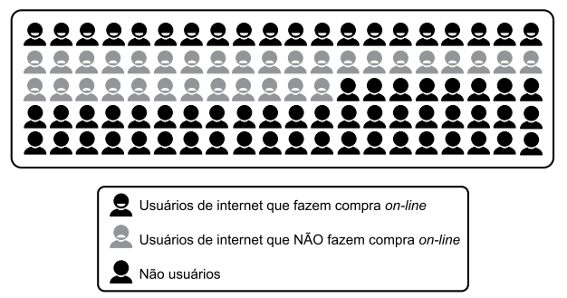 questões de concursos Prefeitura de Itapevi (SP) 2019 