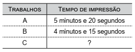 questões de concursos Prefeitura de Ribeirão Preto (SP) questões de concursos Prefeitura de Ribeirão Preto (SP) 2018