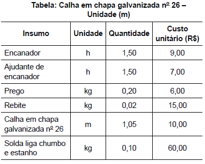 questões de concursos Prefeitura de Ribeirão Preto (SP) questões de concursos Prefeitura de Ribeirão Preto (SP) 2018