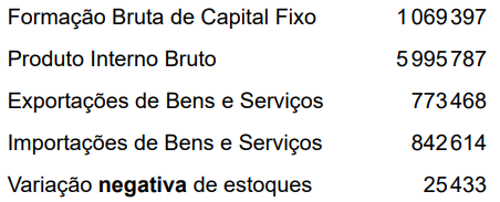 questões de concursos Prefeitura de São Bernardo Do Campo (SP) questões de concursos Prefeitura de São Bernardo Do Campo (SP) 2018