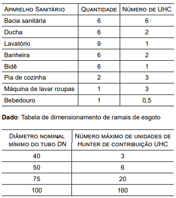 questões de concursos Prefeitura de São Bernardo Do Campo (SP) questões de concursos Prefeitura de São Bernardo Do Campo (SP) 2018