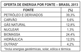 questões de concursos Prefeitura de Ilhéus (BA) questões de concursos Prefeitura de Ilhéus (BA) 2016