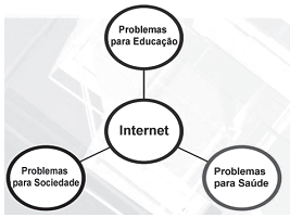 questões de concursos Prefeitura de Ilhéus (BA) questões de concursos Prefeitura de Ilhéus (BA) 2016