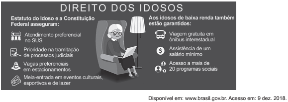 questões de concursos Exame Nacional do Ensino Médio (ENEM) 2019 