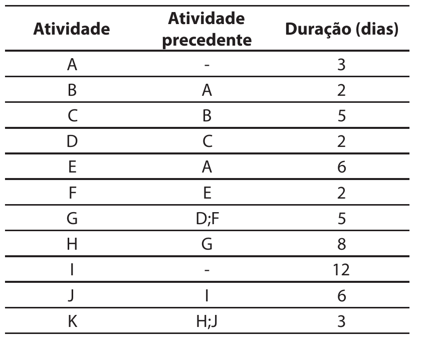 questões de concursos Prefeitura de Florianópolis (SC) questões de concursos Prefeitura de Florianópolis (SC) 2019