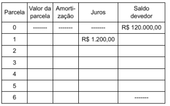 questões de concursos Prefeitura de São José do Rio Preto (SP) questões de concursos Prefeitura de São José do Rio Preto (SP) 2014