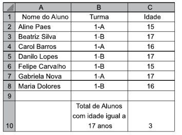 questões de concursos Prefeitura de Araçatuba (SP) questões de concursos Prefeitura de Araçatuba (SP) 2018