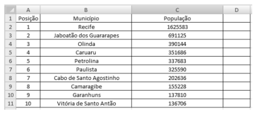 questões de concursos Polícia Militar do Estado do Piauí (PM PI) questões de concursos Polícia Militar do Estado do Piauí (PM PI) 2017