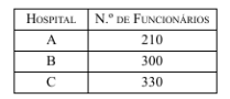 questões de concursos Prefeitura de Ribeirão Preto (SP) questões de concursos Prefeitura de Ribeirão Preto (SP) 2013