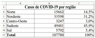 questões de concursos Polícia Militar do Estado do Paraná (PMPR) questões de concursos Polícia Militar do Estado do Paraná (PMPR) 2021