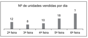 questões de concursos Prefeitura de Marília (SP) questões de concursos Prefeitura de Marília (SP) 2021