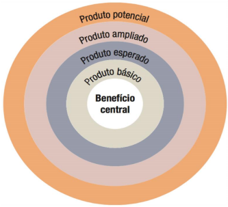 questões de concursos E-Paraná Comunicações (PR) questões de concursos E-Paraná Comunicações (PR) 2017
