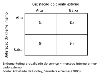 questões de concursos Instituto Federal de Educação, Ciência e Tecnologia do Rio Grande do Sul (IFRS) questões de concursos Instituto Federal de Educação, Ciência e Tecnologia do Rio Grande do Sul (IFRS) 2016