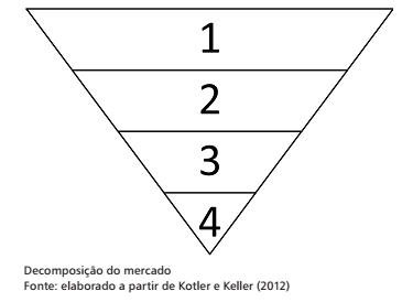 questões de concursos Instituto Federal de Educação, Ciência e Tecnologia do Rio Grande do Sul (IFRS) questões de concursos Instituto Federal de Educação, Ciência e Tecnologia do Rio Grande do Sul (IFRS) 2016