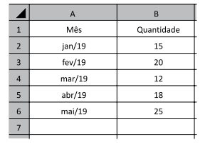 questões de concursos Prefeitura de Cerquilho (SP) questões de concursos Prefeitura de Cerquilho (SP) 2019