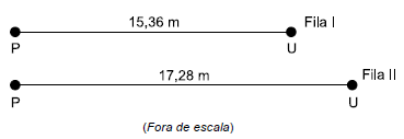 questões de concursos Prefeitura de Ferraz de Vasconcelos (SP) questões de concursos Prefeitura de Ferraz de Vasconcelos (SP) 2021