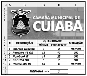 questões de concursos Câmara Municipal de Cuiabá (MT) questões de concursos Câmara Municipal de Cuiabá (MT) 2021