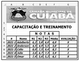 questões de concursos Câmara Municipal de Cuiabá (MT) questões de concursos Câmara Municipal de Cuiabá (MT) 2021