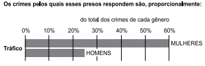 questões de concursos Polícia Militar do Estado de São Paulo (PMSP) questões de concursos Polícia Militar do Estado de São Paulo (PMSP) 2021