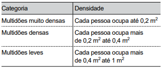 questões de concursos Polícia Militar do Estado de São Paulo (PMSP) questões de concursos Polícia Militar do Estado de São Paulo (PMSP) 2021