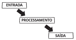 questões de concursos Prefeitura de Niterói (RJ) questões de concursos Prefeitura de Niterói (RJ) 2019