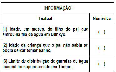 questões de concursos Prefeitura de Piedade (SP) questões de concursos Prefeitura de Piedade (SP) 2016
