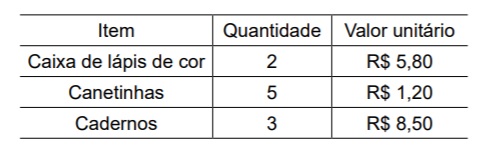 questões de concursos Prefeitura de Ribeirão Preto (SP) questões de concursos Prefeitura de Ribeirão Preto (SP) 2019
