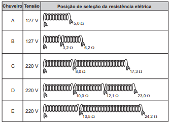 questões de concursos Exame Nacional do Ensino Médio (ENEM) questões de concursos Exame Nacional do Ensino Médio (ENEM) 2021