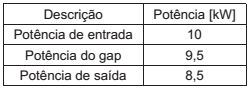 questões de concursos Petróleo Brasileiro (Petrobras) questões de concursos Petróleo Brasileiro (Petrobras) 2018