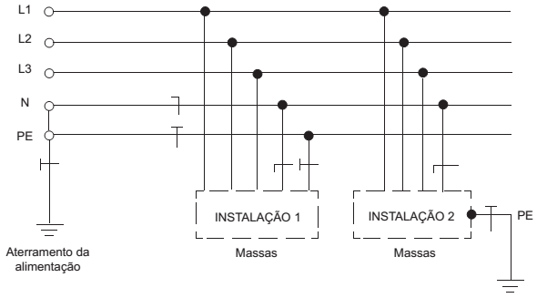 questões de concursos Petróleo Brasileiro (Petrobras) questões de concursos Petróleo Brasileiro (Petrobras) 2018
