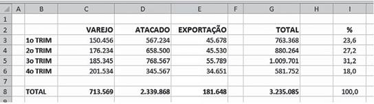 questões de concursos Banco da Amazônia (BASA) questões de concursos Banco da Amazônia (BASA) 2013