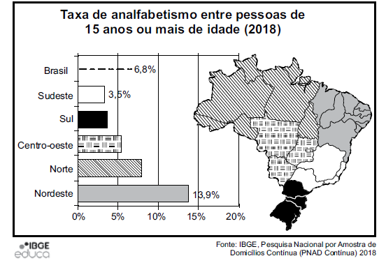 questões de concursos Prefeitura de Várzea Paulista (SP) questões de concursos Prefeitura de Várzea Paulista (SP) 2021