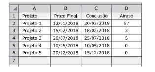 questões de concursos Prefeitura de Arujá (SP) questões de concursos Prefeitura de Arujá (SP) 2019