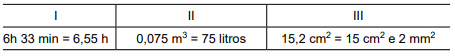 questões de concursos Prefeitura de Guarulhos (SP) questões de concursos Prefeitura de Guarulhos (SP) 2021
