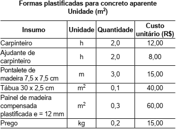 questões de concursos Prefeitura de Jaguariúna (SP) questões de concursos Prefeitura de Jaguariúna (SP) 2021