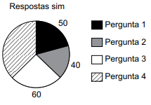 questões de concursos Prefeitura de Jaguariúna (SP) questões de concursos Prefeitura de Jaguariúna (SP) 2021