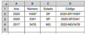 questões de concursos Cia de Desenvolvimento de Nova Odessa (CODEN) questões de concursos Cia de Desenvolvimento de Nova Odessa (CODEN) 2021