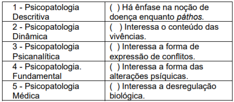 questões de concursos Prefeitura de Palhoça (SC) questões de concursos Prefeitura de Palhoça (SC) 2022