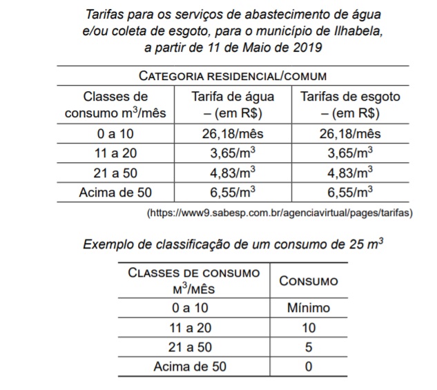 questões de concursos Prefeitura de Ilhabela (SP) questões de concursos Prefeitura de Ilhabela (SP) 2020