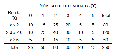 questões de concursos Prefeitura de Ilhabela (SP) questões de concursos Prefeitura de Ilhabela (SP) 2020