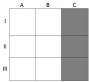 Questão Q86942 de Geografia alternativa b