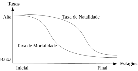 questões de concursos Escola Preparatória de Cadetes do Exército (ExPCEx) 2021 