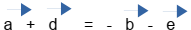 Questão Q86994 de Física alternativa b
