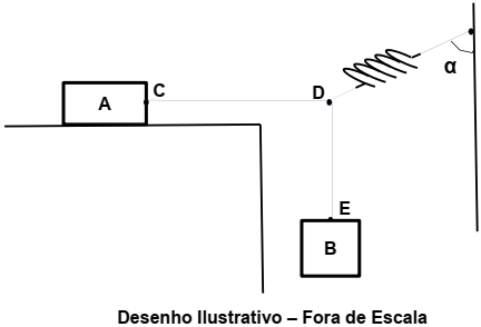 questões de concursos Escola Preparatória de Cadetes do Exército questões de concursos Escola Preparatória de Cadetes do Exército 2021