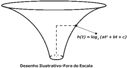 questões de concursos Escola Preparatória de Cadetes do Exército (EsPCEx) questões de concursos Escola Preparatória de Cadetes do Exército (EsPCEx) 2020