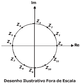 questões de concursos Escola Preparatória de Cadetes do Exército (EsPCEx) questões de concursos Escola Preparatória de Cadetes do Exército (EsPCEx) 2020